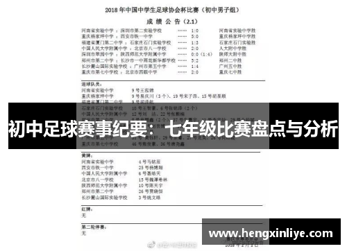 初中足球赛事纪要：七年级比赛盘点与分析