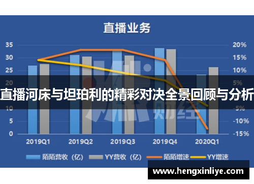 直播河床与坦珀利的精彩对决全景回顾与分析